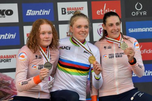 Cyclo-Cross WM Hoogerheide 2023